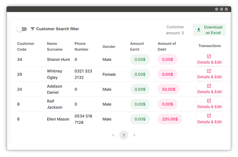 A screenshot of the best Online barber app SalonManagementApp that illustrates the feature of customer listing with details.